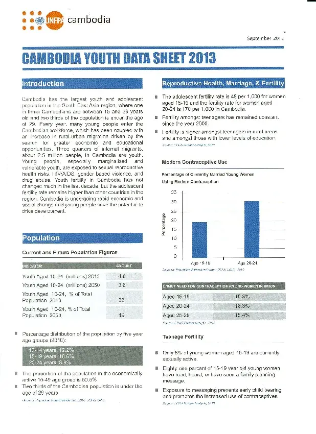 Youth factsheet